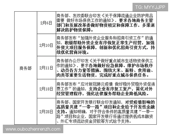 满冠百家乐优惠政策解析助你最大化游戏收益