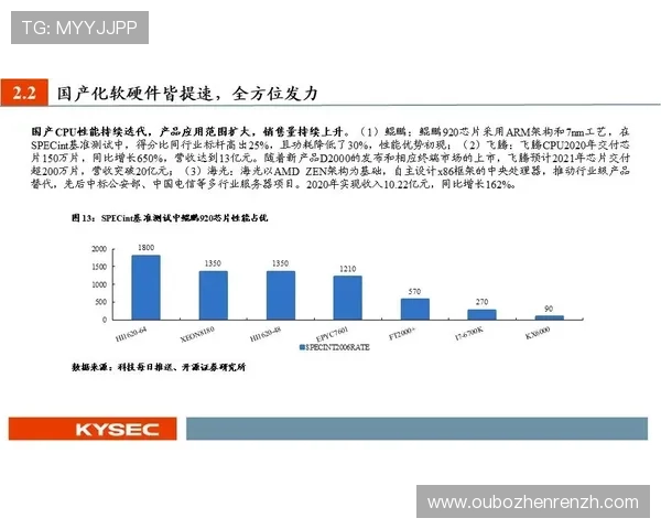 真人交互式手机游戏的发展趋势与未来前景分析，助你把握行业最新动态