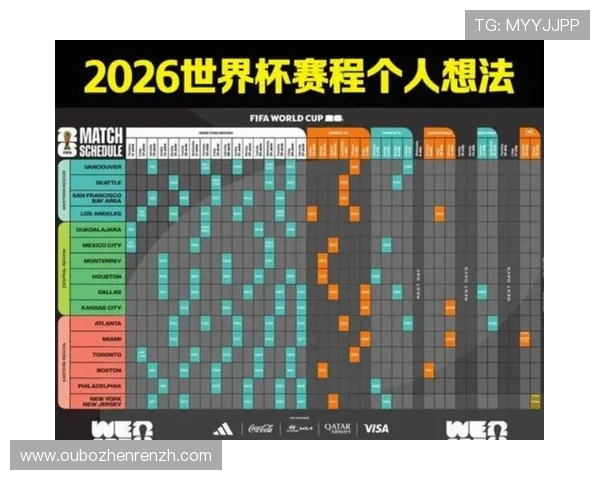2026年世界杯赛程时间表详细介绍，帮助球迷提前掌握比赛时间和观看计划